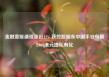 金融壹账通现涨近12% 获控股股东中国平安每股2.068港元提私有化
