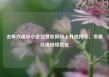 去年六成中小企业营收保持上升或持平，发展环境持续优化