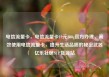 电信流量卡，电信流量卡19元200g官方办理，高效使用电信流量卡，提升生活品质的秘密武器亿乐社区SUP货源站